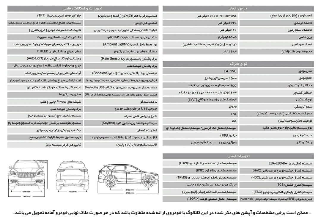 شرکت بازرسی کیفیت و استاندارد ایران